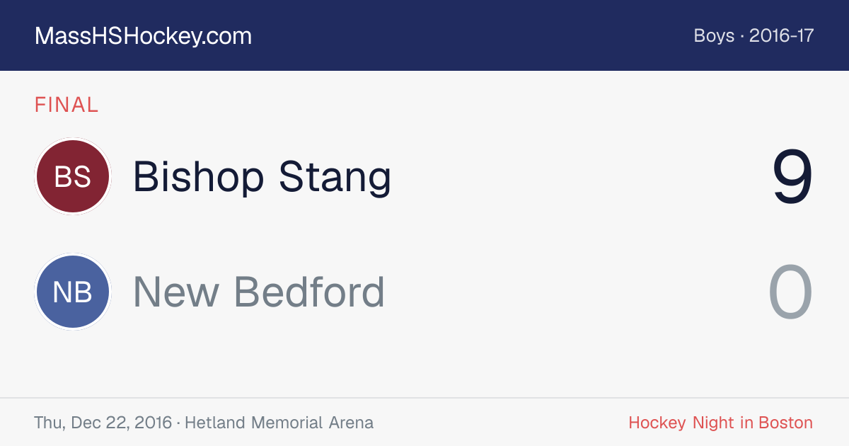 Bishop Stang at New Bedford score card
