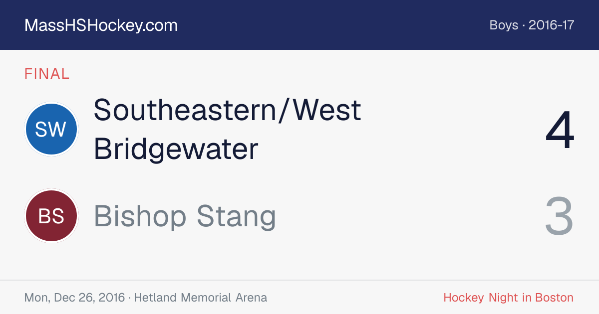 Southeastern/West Bridgewater at Bishop Stang score card