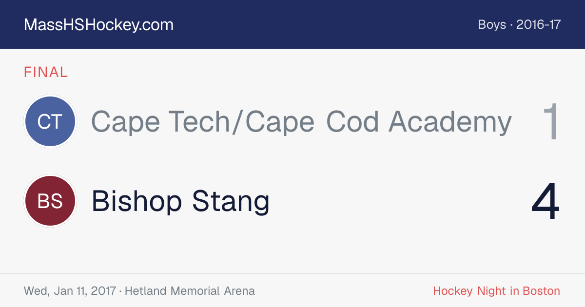Cape Tech/Cape Cod Academy at Bishop Stang score card