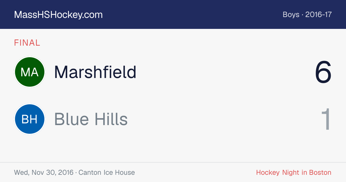 Marshfield at Blue Hills score card