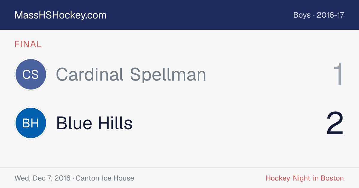 Cardinal Spellman at Blue Hills score card