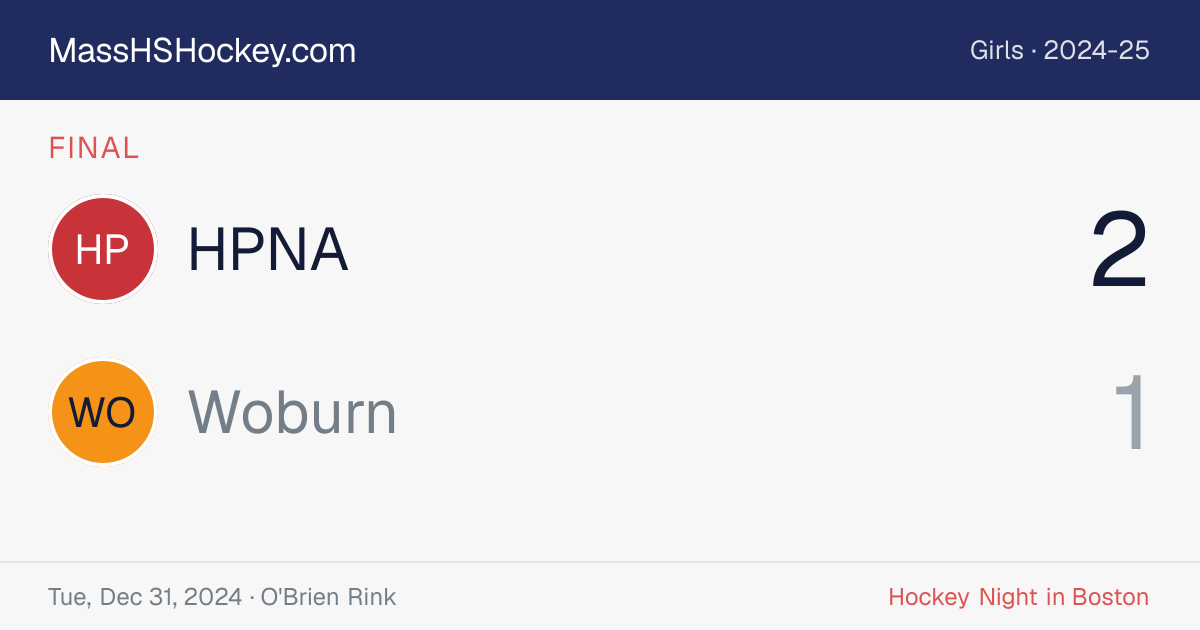 HPNA at Woburn score card