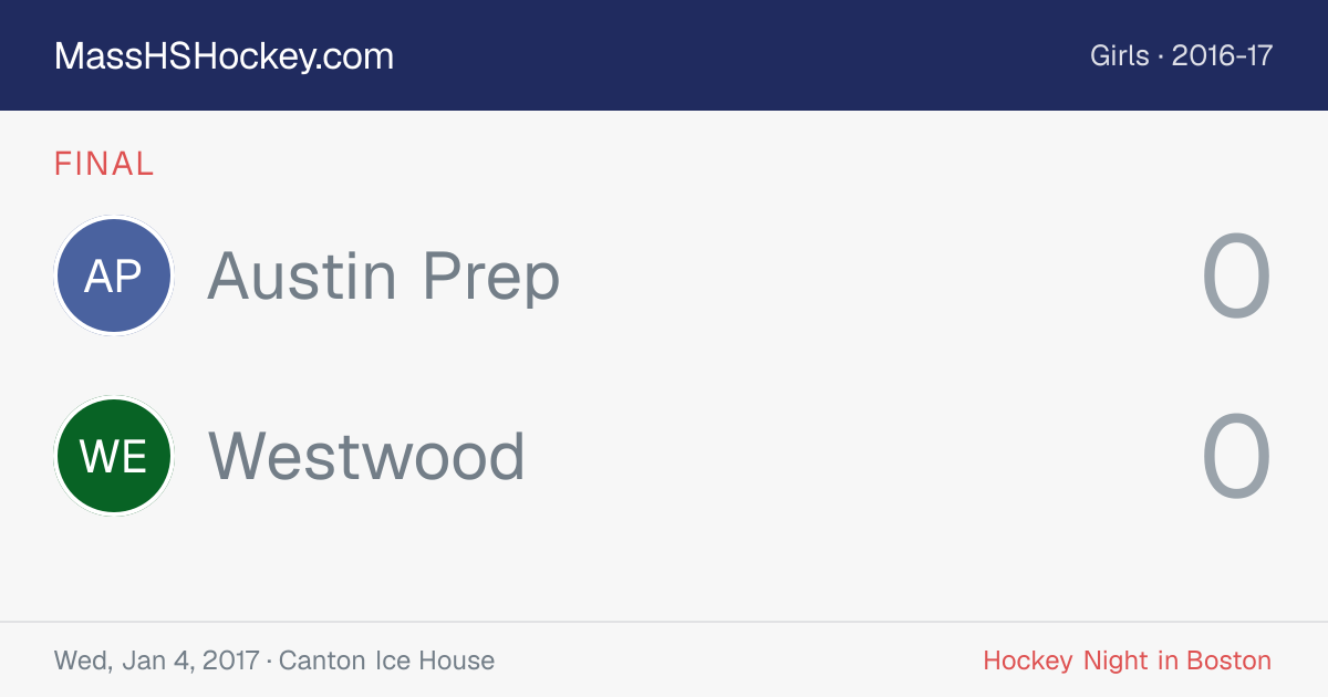 Austin Prep at Westwood score card