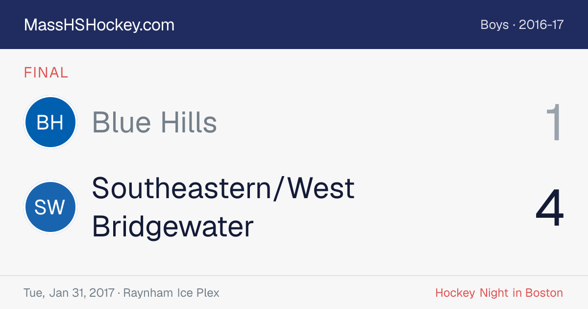 Blue Hills at Southeastern/West Bridgewater score card