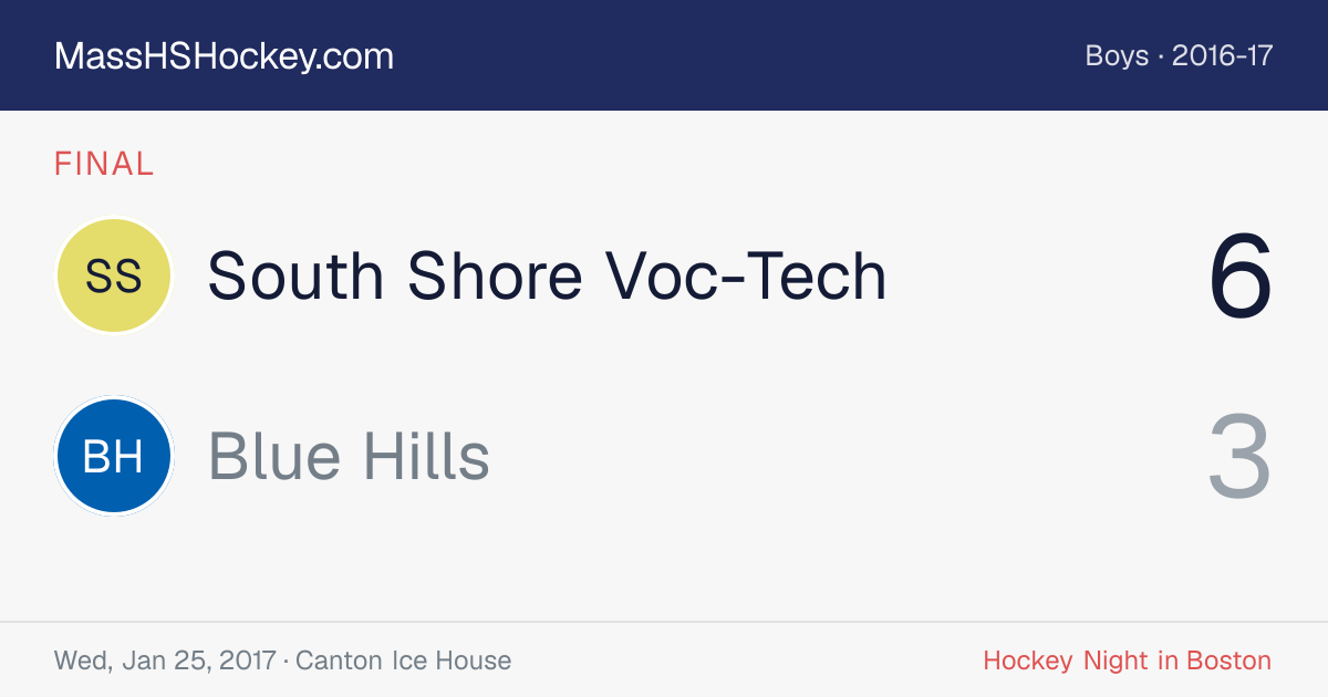 South Shore Voc-Tech at Blue Hills score card
