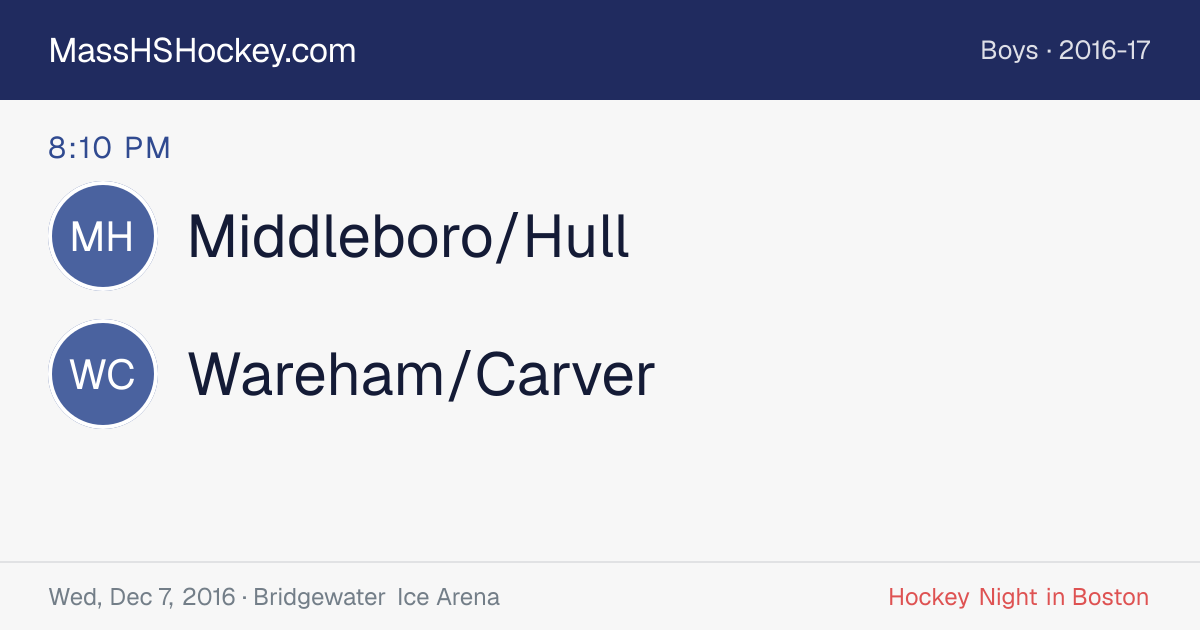 Middleboro/Hull at Wareham/Carver score card