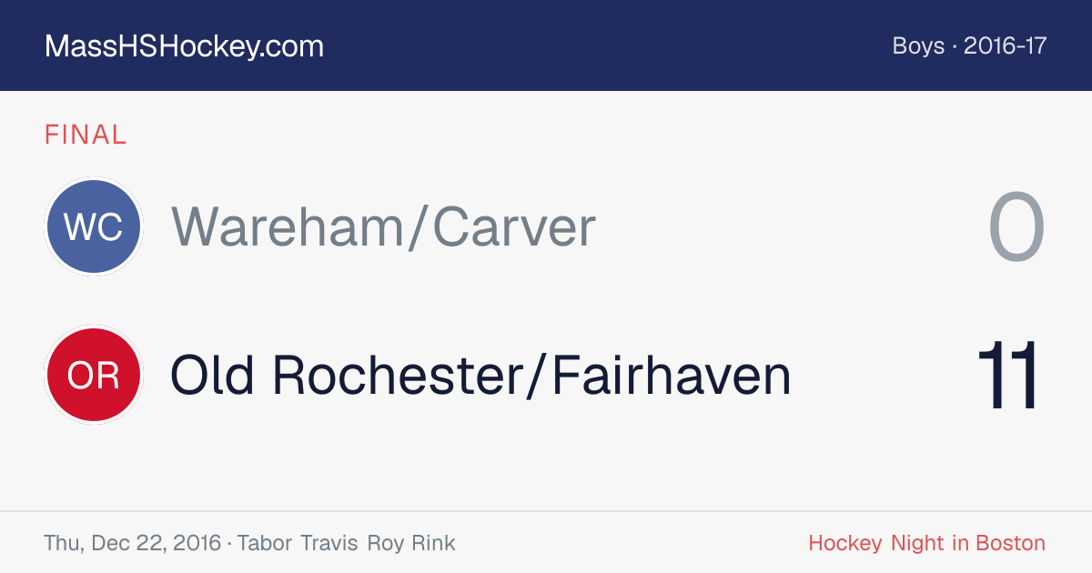Wareham/Carver at Old Rochester/Fairhaven score card