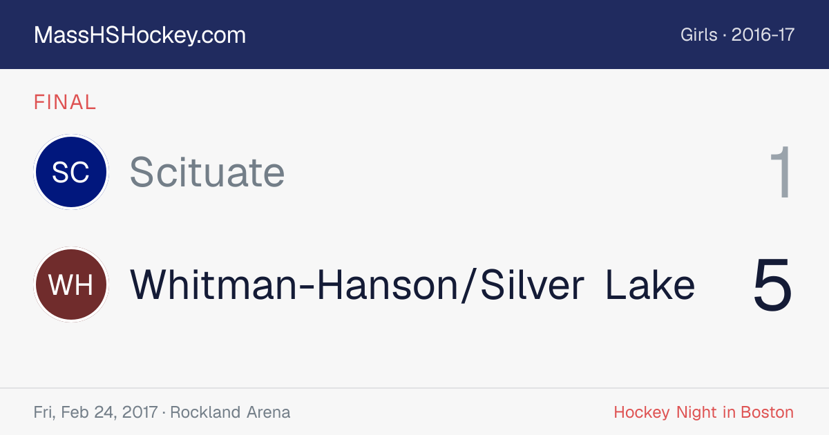 Scituate at Whitman-Hanson/Silver Lake score card