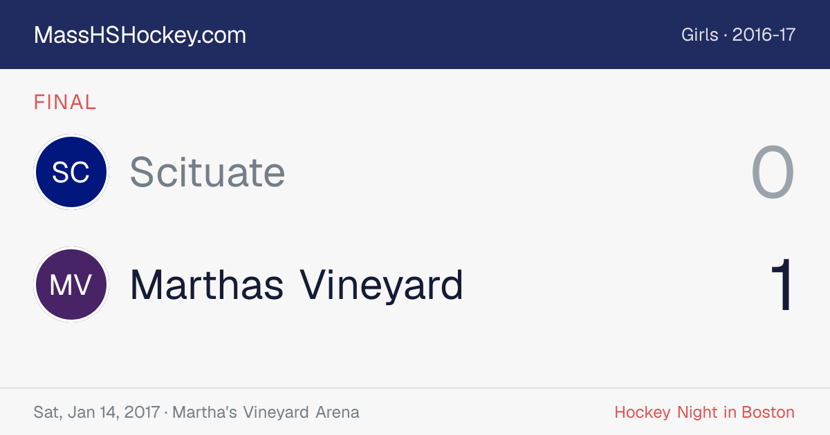 Scituate at Marthas Vineyard score card