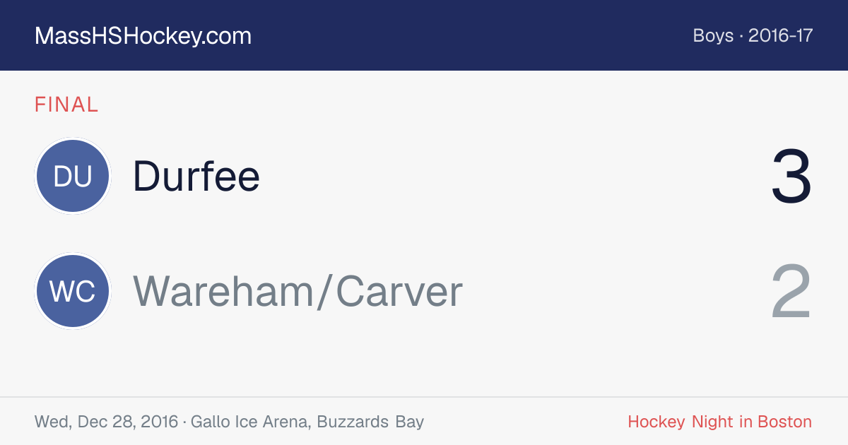 Durfee at Wareham/Carver score card