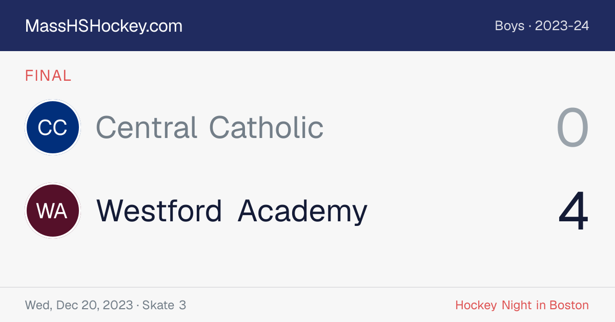 Central Catholic at Westford Academy score card