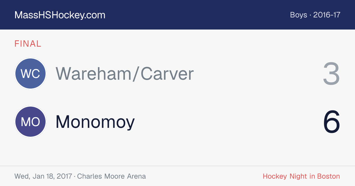 Wareham/Carver at Monomoy score card