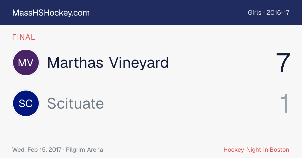 Marthas Vineyard at Scituate score card