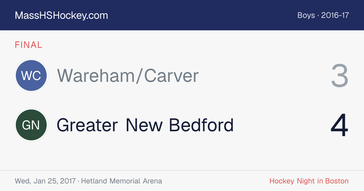 Wareham/Carver at Greater New Bedford score card