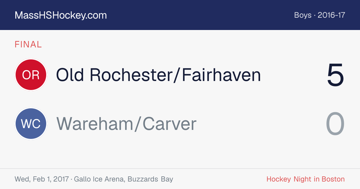 Old Rochester/Fairhaven at Wareham/Carver score card