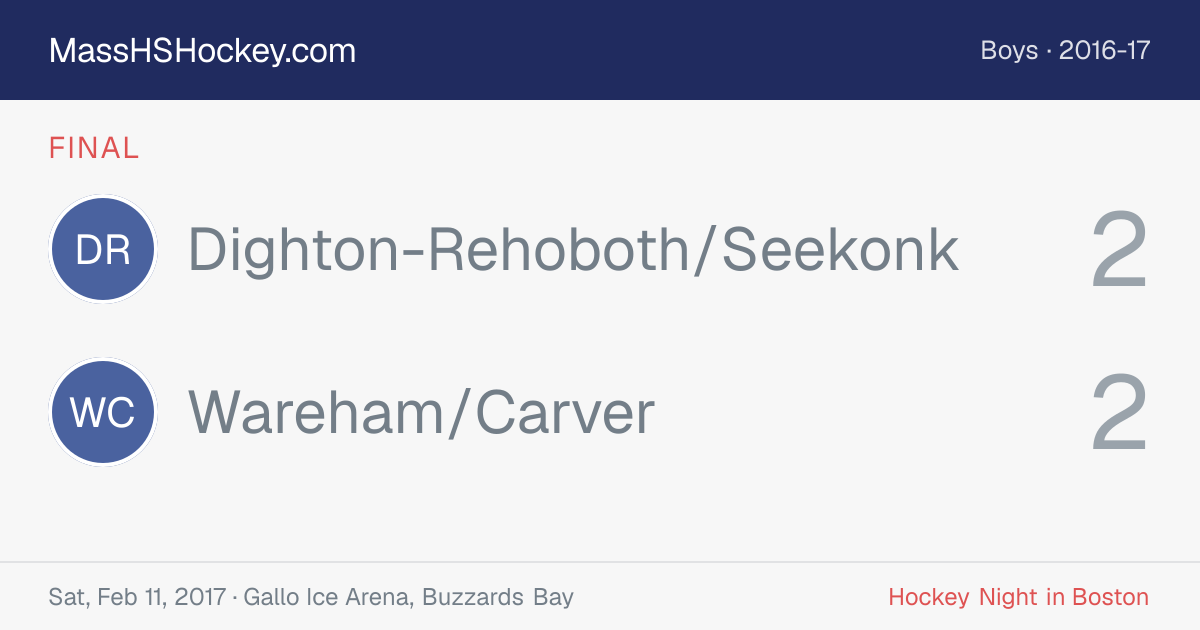 Dighton-Rehoboth/Seekonk at Wareham/Carver score card