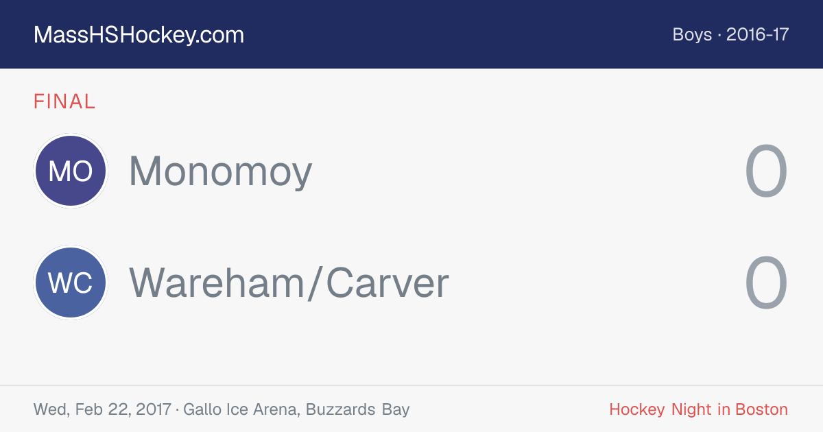 Monomoy at Wareham/Carver score card