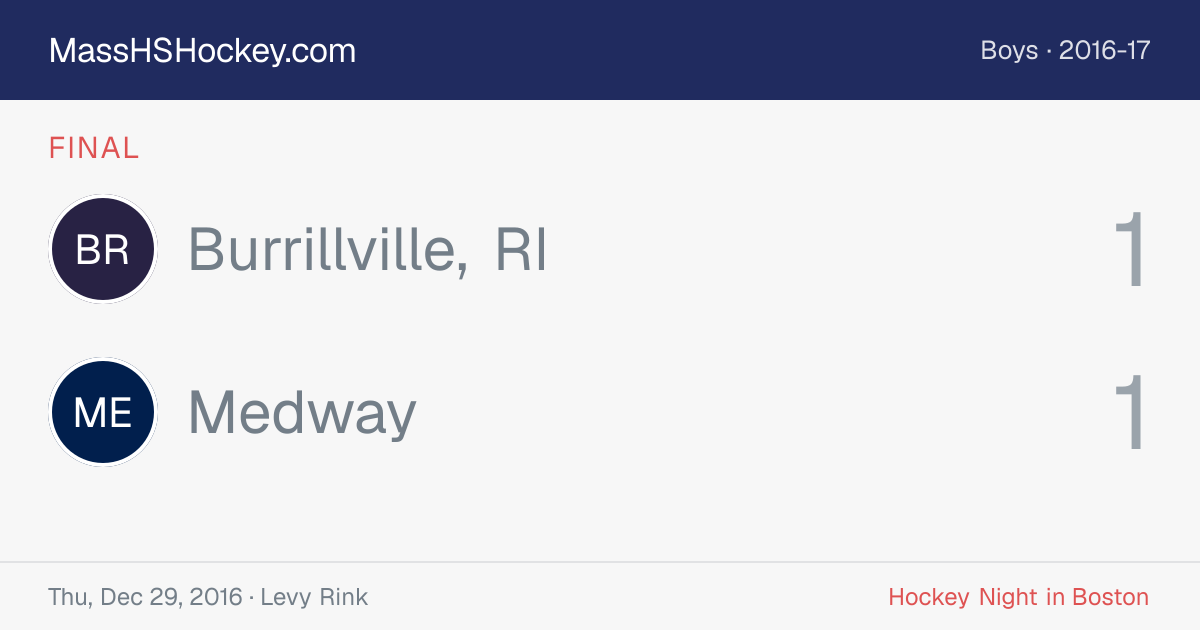 Burrillville, RI at Medway score card