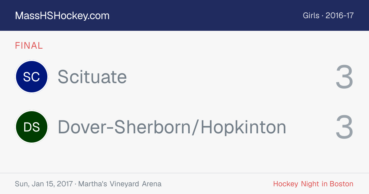 Scituate at Dover-Sherborn/Hopkinton score card