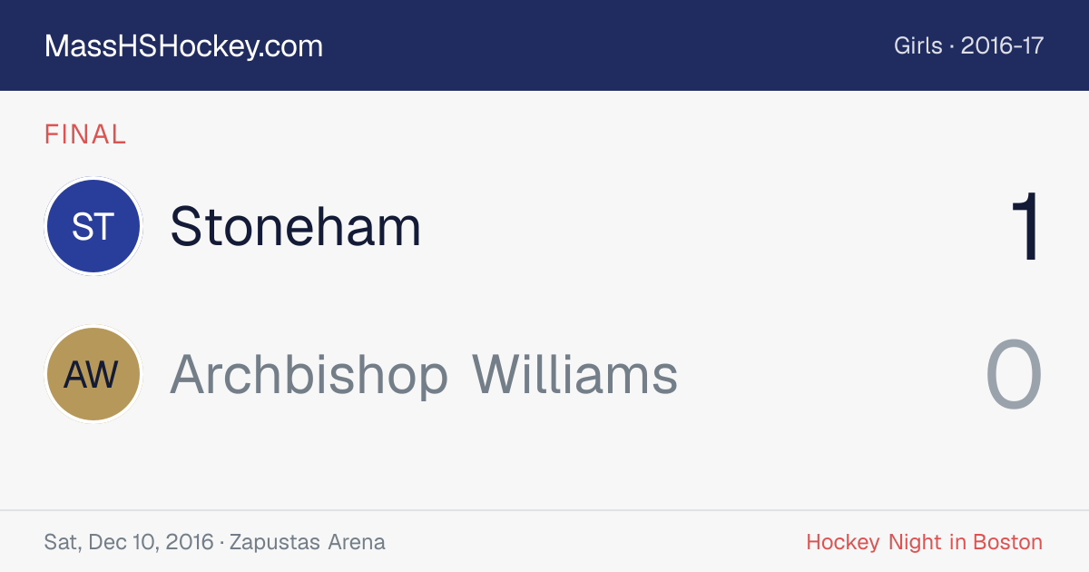 Stoneham at Archbishop Williams score card