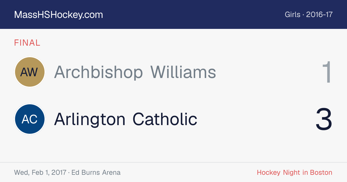 Archbishop Williams at Arlington Catholic score card