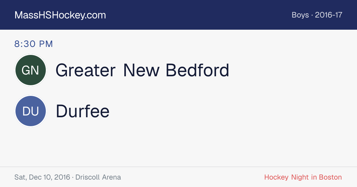 Greater New Bedford at Durfee score card