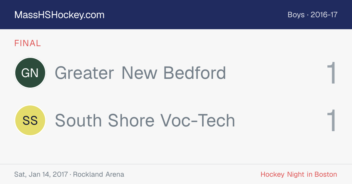 Greater New Bedford at South Shore Voc-Tech score card