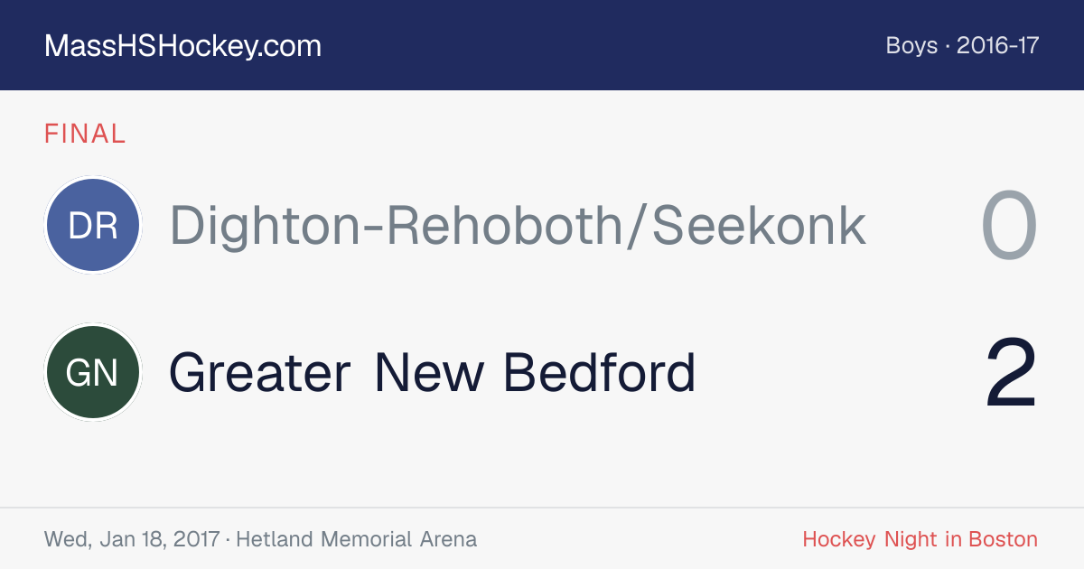 Dighton-Rehoboth/Seekonk at Greater New Bedford score card