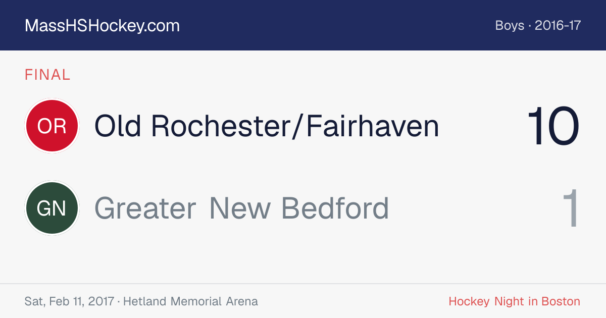 Old Rochester/Fairhaven at Greater New Bedford score card