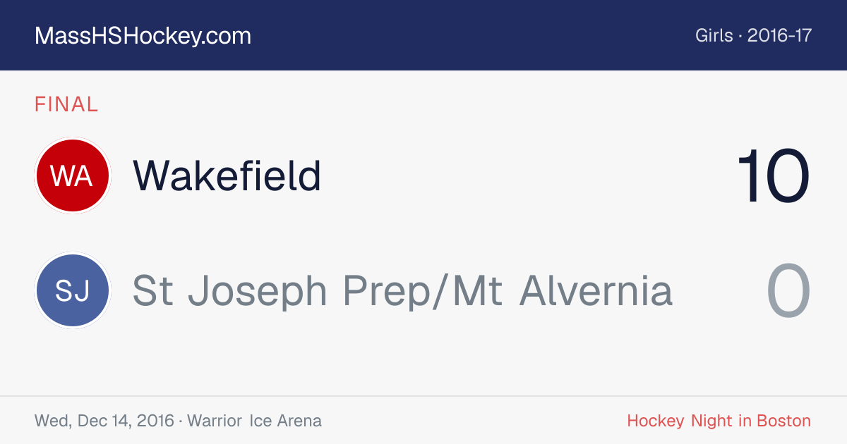 Wakefield at St Joseph Prep/Mt Alvernia score card