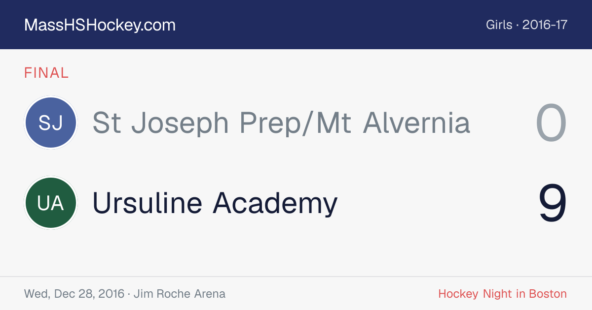 St Joseph Prep/Mt Alvernia at Ursuline Academy score card