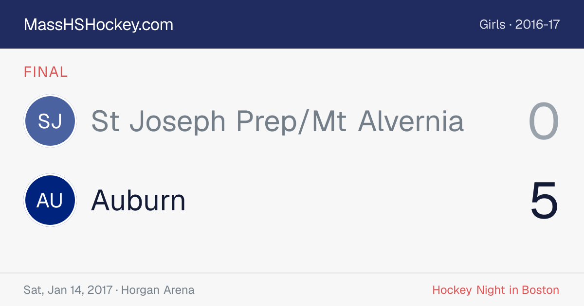 St Joseph Prep/Mt Alvernia at Auburn score card