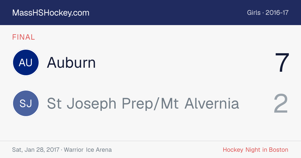 Auburn at St Joseph Prep/Mt Alvernia score card