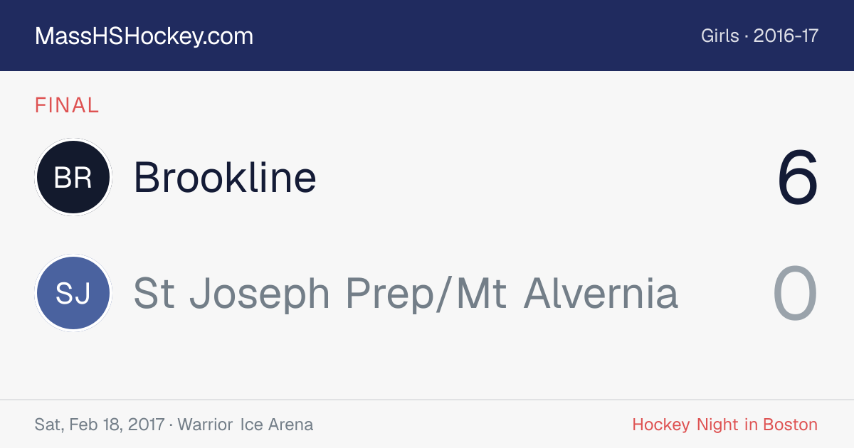 Brookline at St Joseph Prep/Mt Alvernia score card