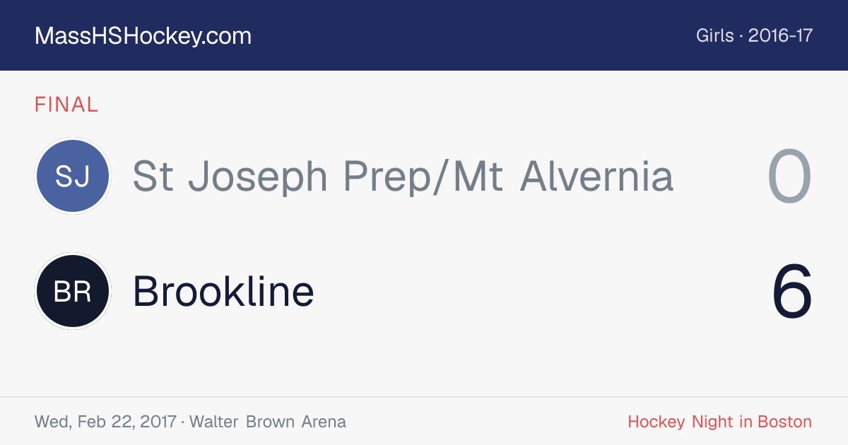 St Joseph Prep/Mt Alvernia at Brookline score card