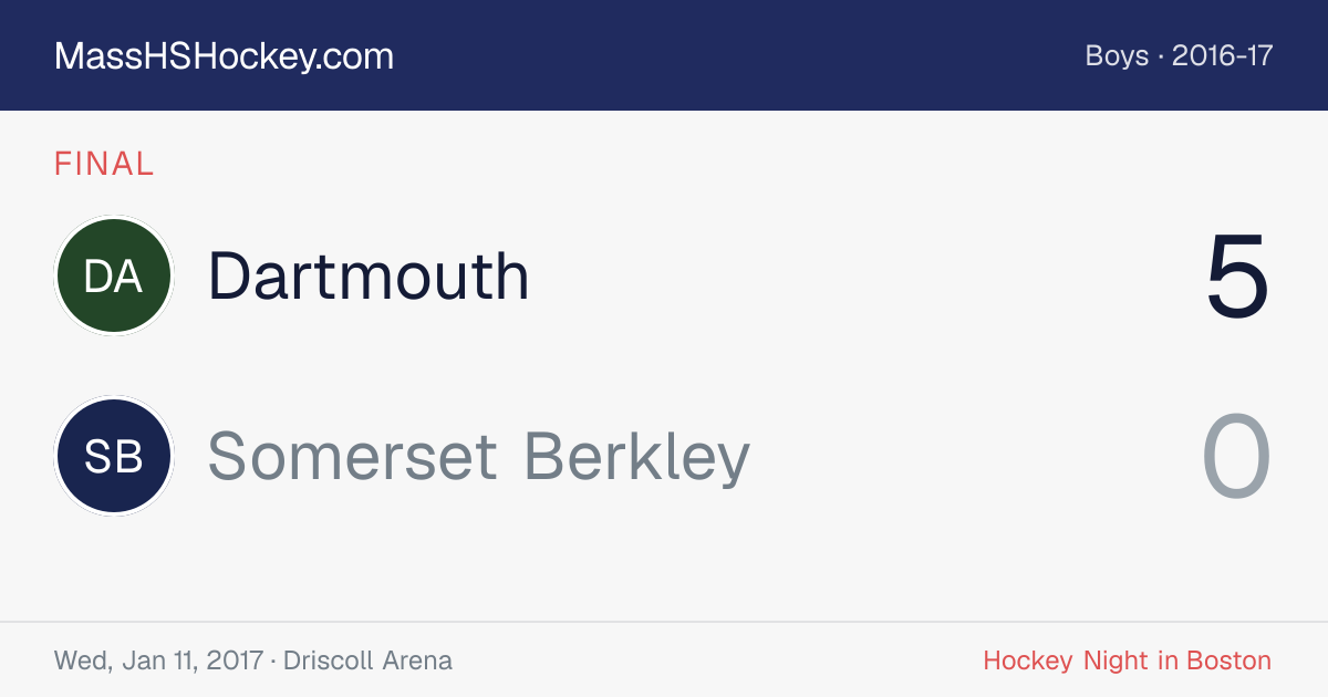 Dartmouth at Somerset Berkley score card