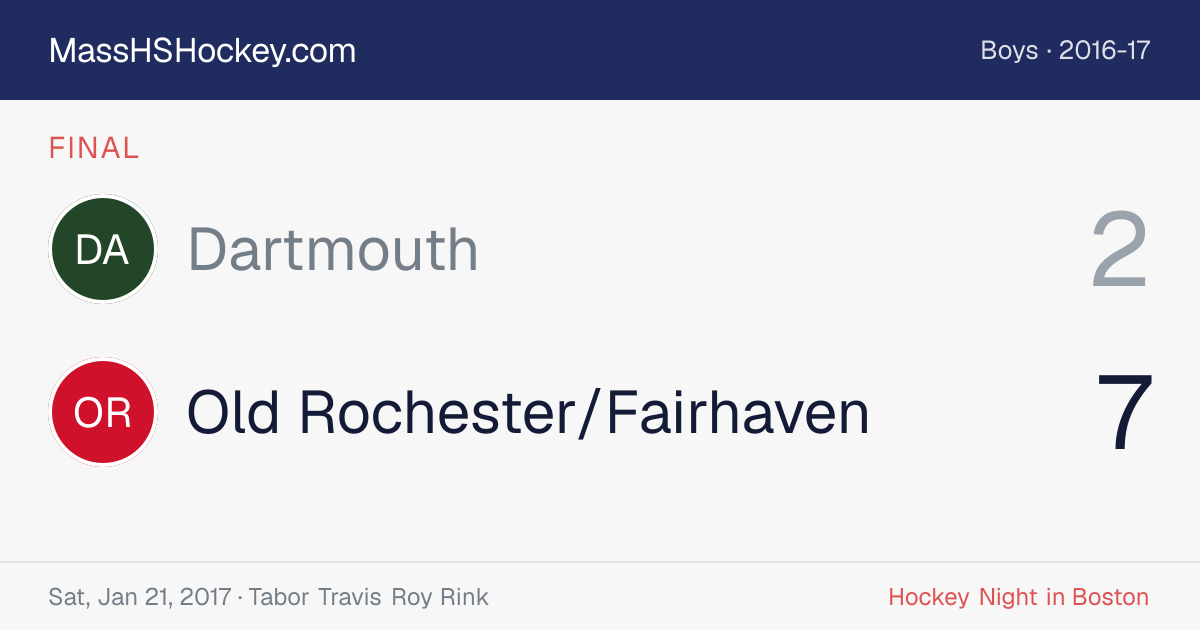Dartmouth at Old Rochester/Fairhaven score card