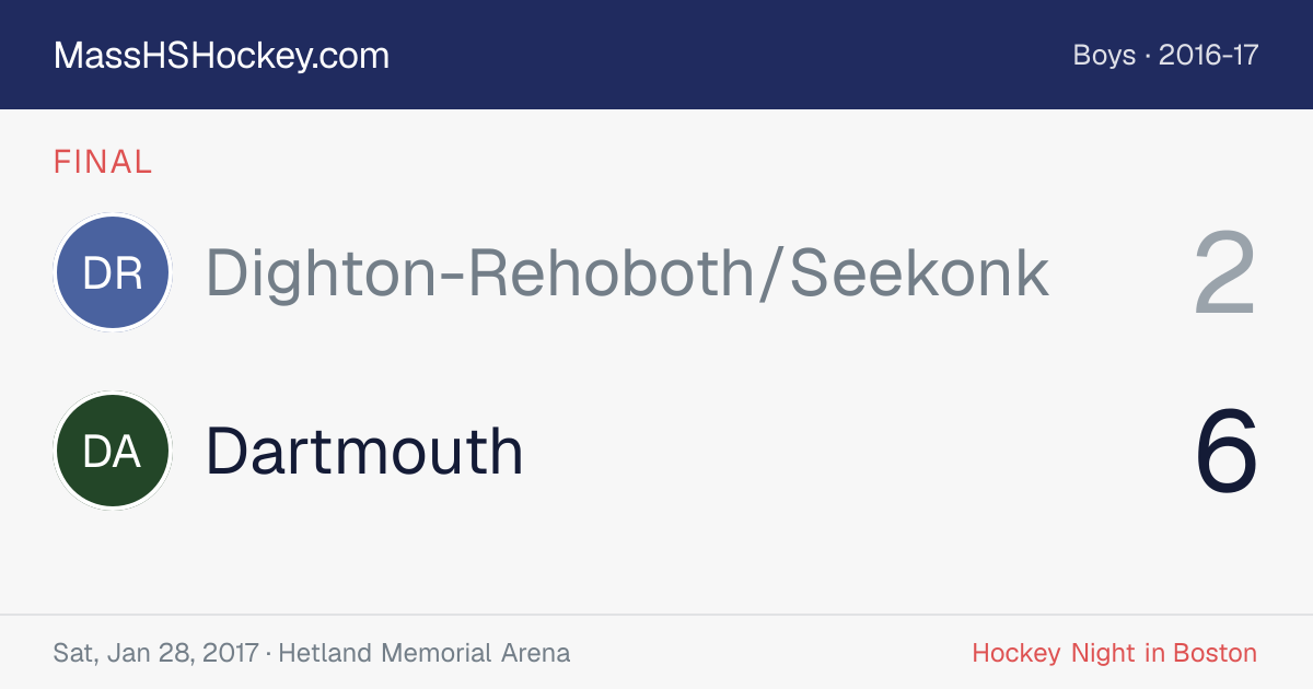 Dighton-Rehoboth/Seekonk at Dartmouth score card