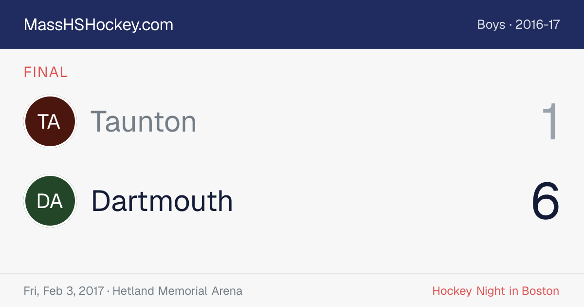 Taunton at Dartmouth score card