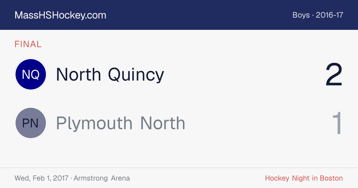 North Quincy at Plymouth North score card