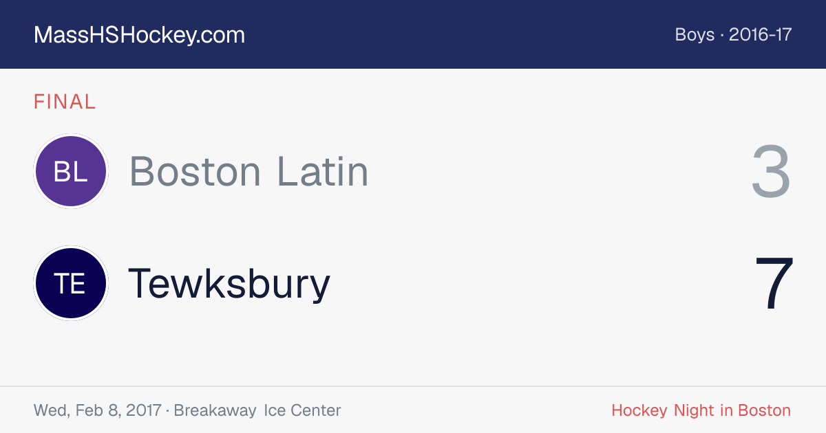 Boston Latin at Tewksbury score card