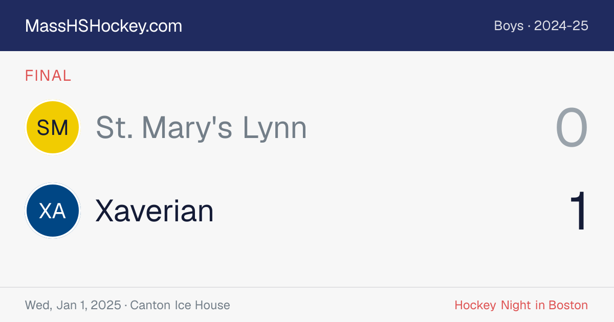 St. Mary's Lynn at Xaverian score card