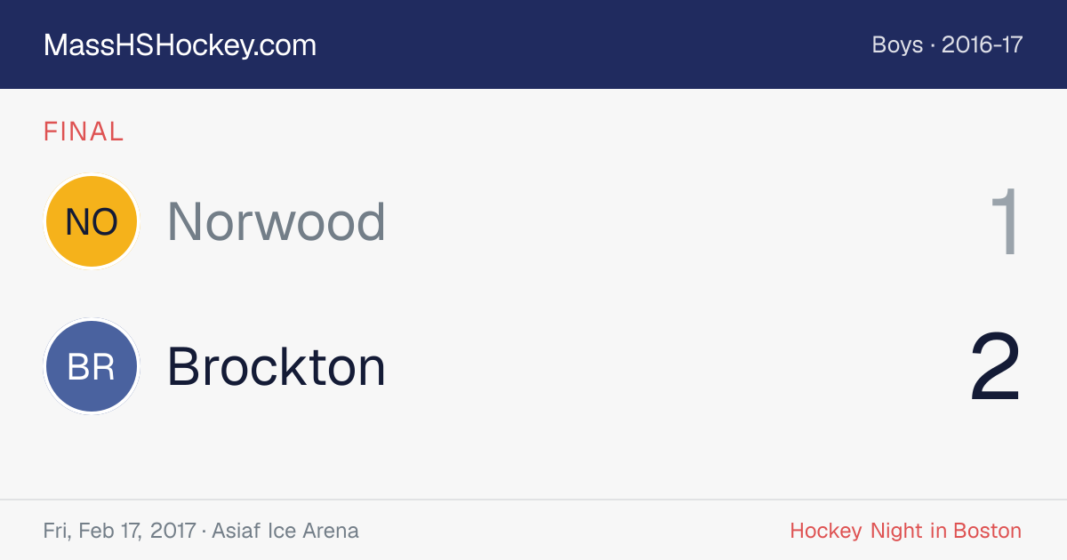 Norwood at Brockton score card