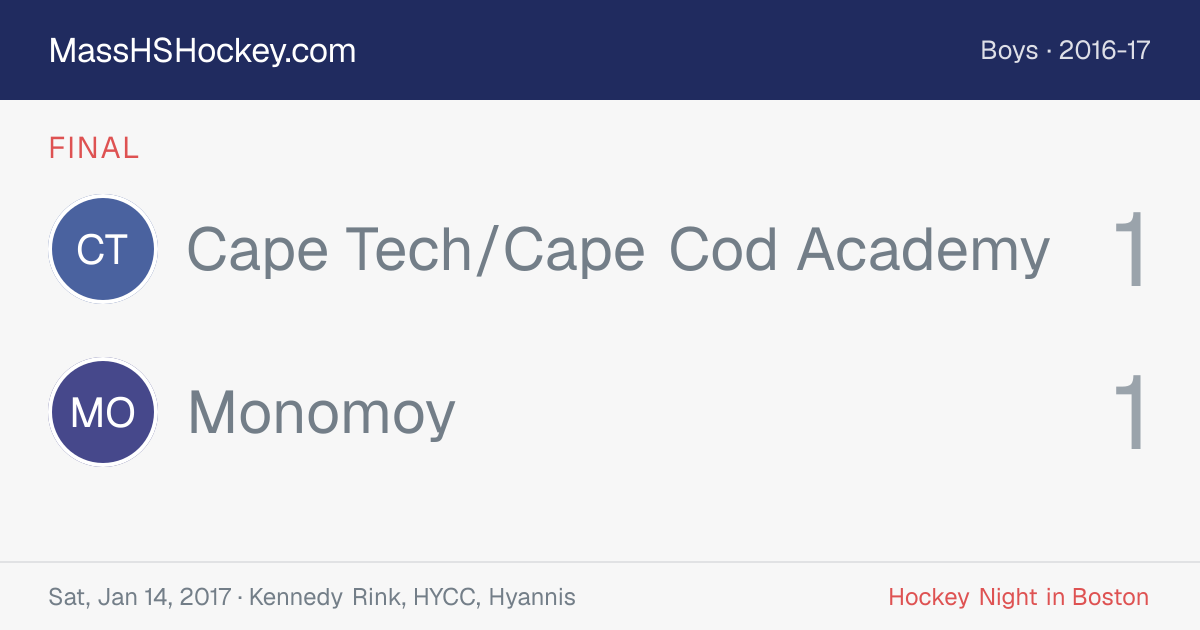 Cape Tech/Cape Cod Academy at Monomoy score card
