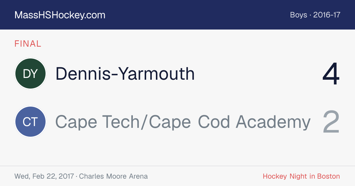 Dennis-Yarmouth at Cape Tech/Cape Cod Academy score card