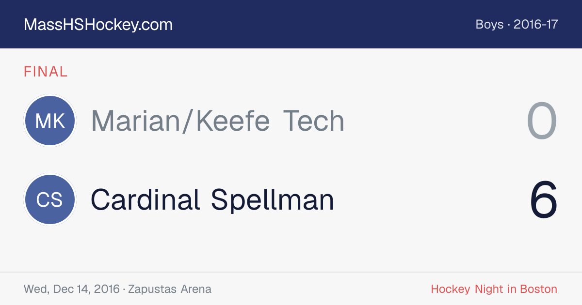 Marian/Keefe Tech at Cardinal Spellman score card