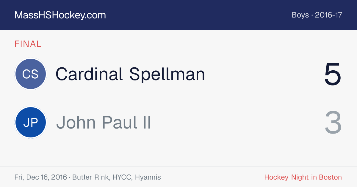 Cardinal Spellman at John Paul II score card