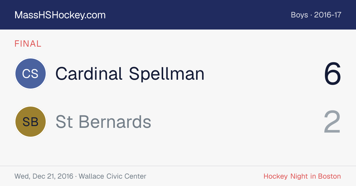 Cardinal Spellman at St Bernards score card