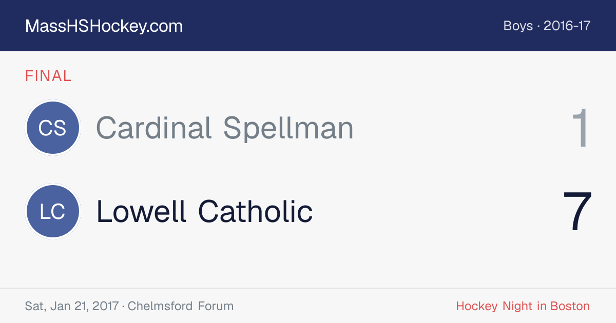 Cardinal Spellman at Lowell Catholic score card