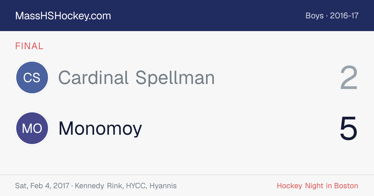 Cardinal Spellman at Monomoy score card